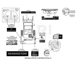 Label Map