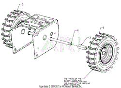 Wheels &amp; Axle