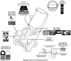 Label Map