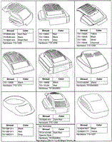 Engine Shrouds