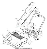 Chute, Crank And Dash