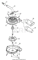 Turbo Blower