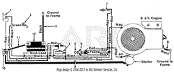 Electrical System