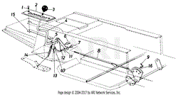 Speed Selector Assembly