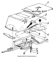 Transmission, Neutral Adjustment