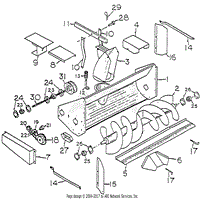 Chute Assembly