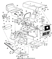 Body Assembly