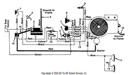 Electrical System