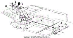 Speed Selector Assembly