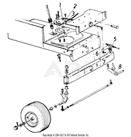 Steering Assembly