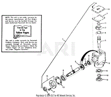 Right Angle Drive Box (Peerless)