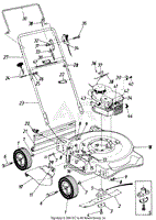 Rotary Mower