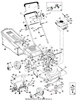 Rotary Mower