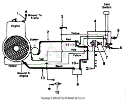 Electrical System