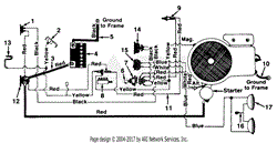 Electrical System