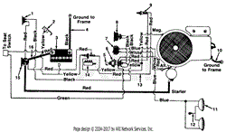 Electrical System