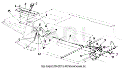 Speed Selector Assembly