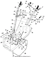 Handle Assembly