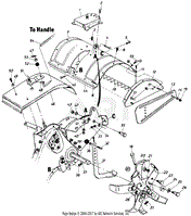 Tine Assembly