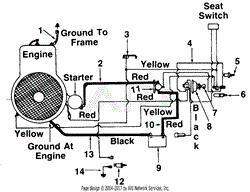 Electrical System