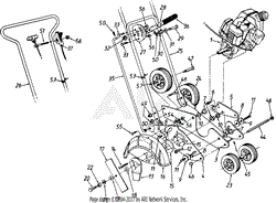 Edger Assembly