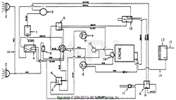 Wiring (Onan Engine) Diagram