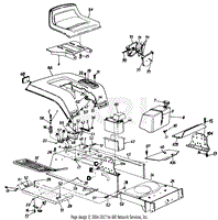 Body Assembly