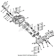 Hydrostatic Transmission