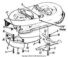 38-Inch and 42-Inch Mulching Kits