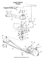 28-Inch Tiller Attachment Belts &amp; Pulleys