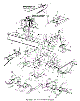 Tiller Attachment