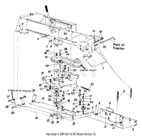 Pulleys &amp; Supports