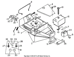 Body Assembly