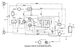 Wiring Diagram (Briggs Engine)