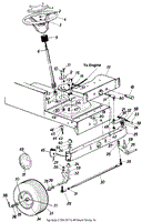 Steering &amp; Front Wheels