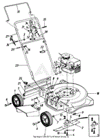 Rotary Mower