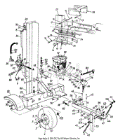 Log Splitter 25 Ton