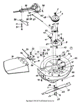 Deck, Chute And Blade Spindle Assembly