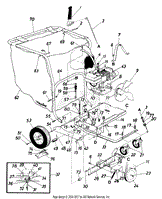 Power Vacuums (Part 1)