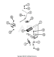 Parking Brake