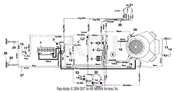 Electrical System