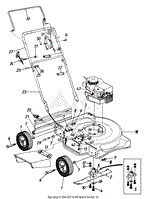 Rotary Mower