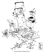 Rotary Mower