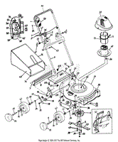 Rotary Mower