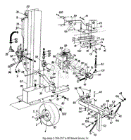 Log Splitter 22 Ton