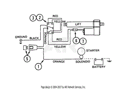 Electrical System (Deck Lift) Cylinder Style