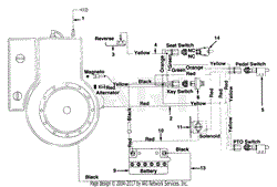 Electrical System