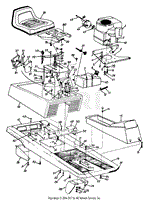 Seat, Controls And Engine