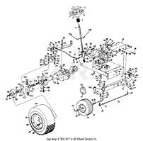 Steering &amp; Front Axle Assembly