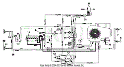 Electrical System LT-15